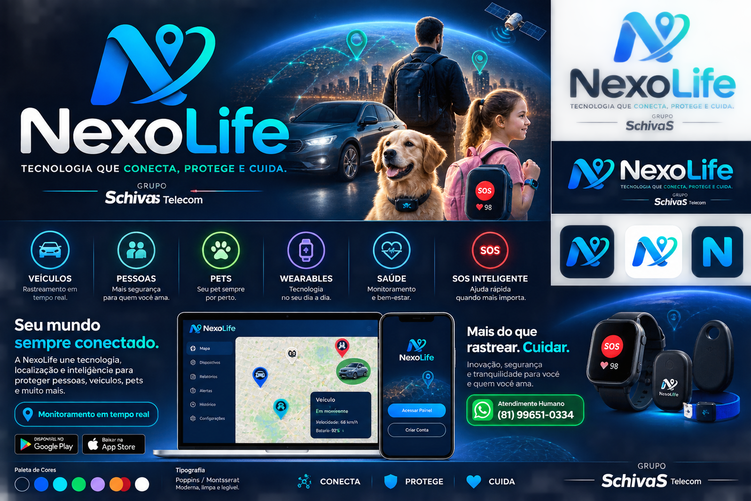 Ecossistema NexoLife